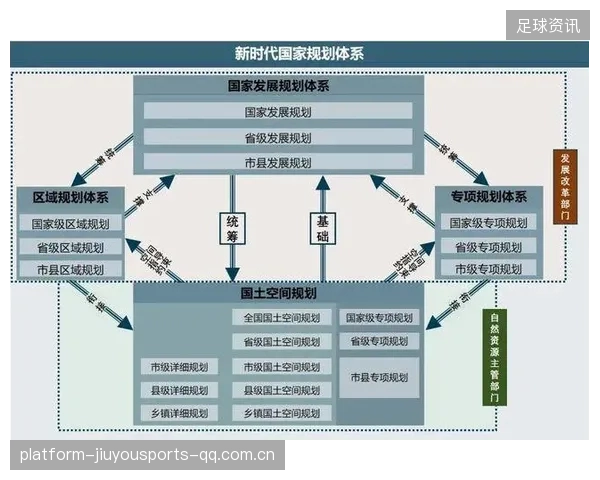 医疗恢复体系升级将是未来竞技优势的新来源