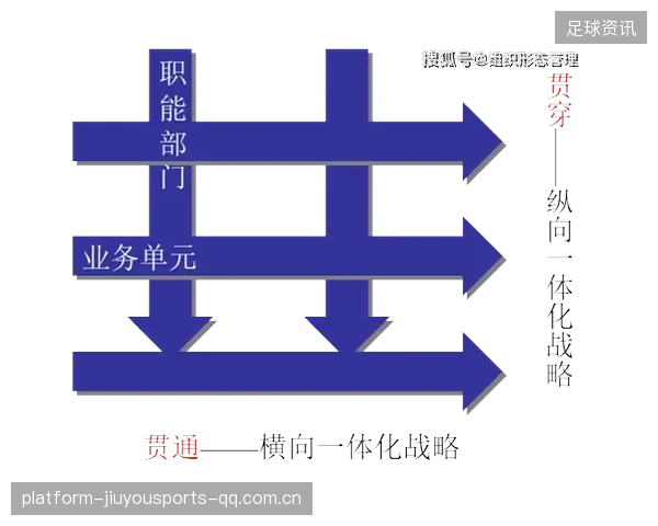 天津津门虎组织效率全面提升：以数据驱动的协同变革
