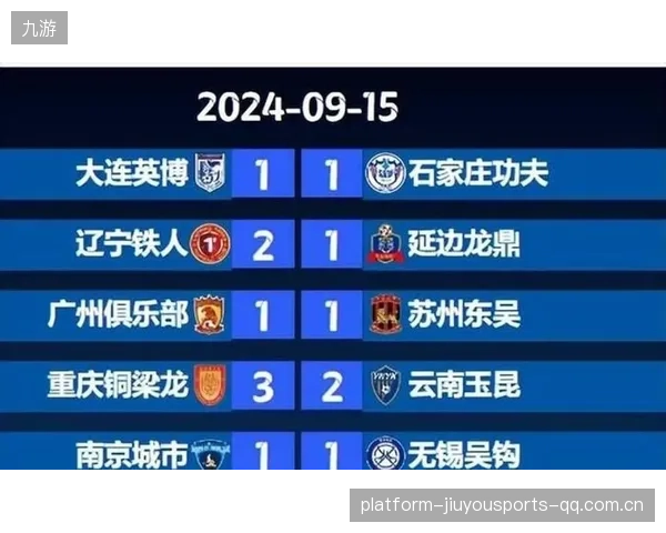 中甲联赛2024赛季：风云变幻，新生代的崛起之旅
